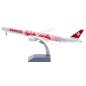 Preview: B-Models Flugzeugmodell Swiss International Air Lines Boeing 777-300ER "Faces of Swiss" (1:200)